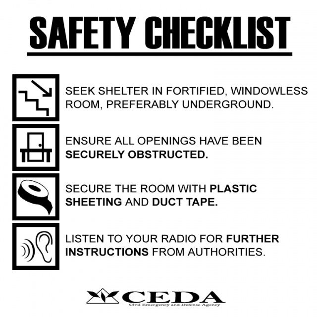 Sign_safety_checklist_display.jpg