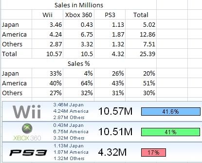 salesnumbers.jpg